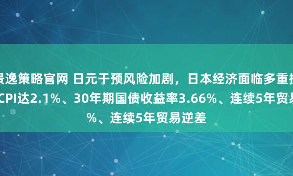 景逸策略官网 日元干预风险加剧，日本经济面临多重挑战——CPI达2.1%、30年期国债收益率3.66%、连续5年贸易逆差